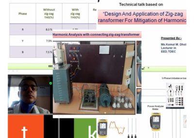 Design and Application of Zigzag Transformer for mitigation of harmonics 13-07-2021